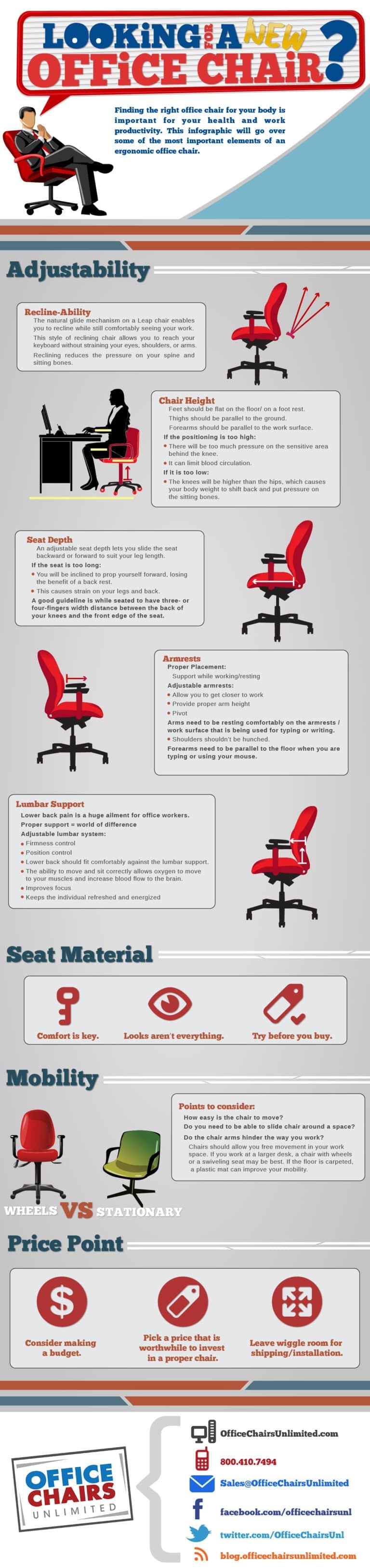 How To Choose An Ergonomic Office Chair