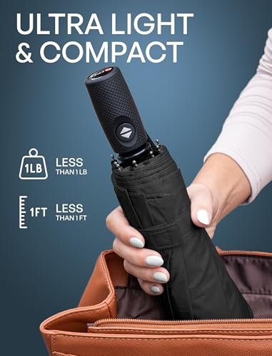 Repel Windproof Travel Umbrella Review