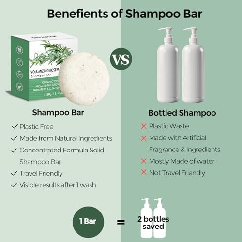 10 Best Homemade Shampoo Recipes For Healthier