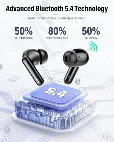 Btootos Bluetooth Wireless Earbuds Review