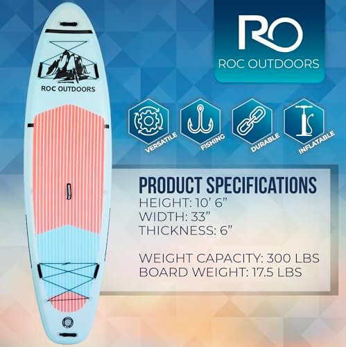 Roc Inflatable Paddle Board Review