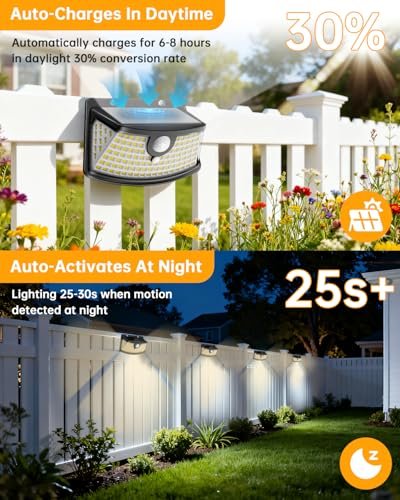 Aootek Solar Motion Sensor Lights Review