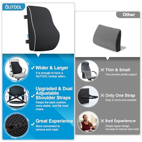 QUTOOL Lumbar Support Pillow Review