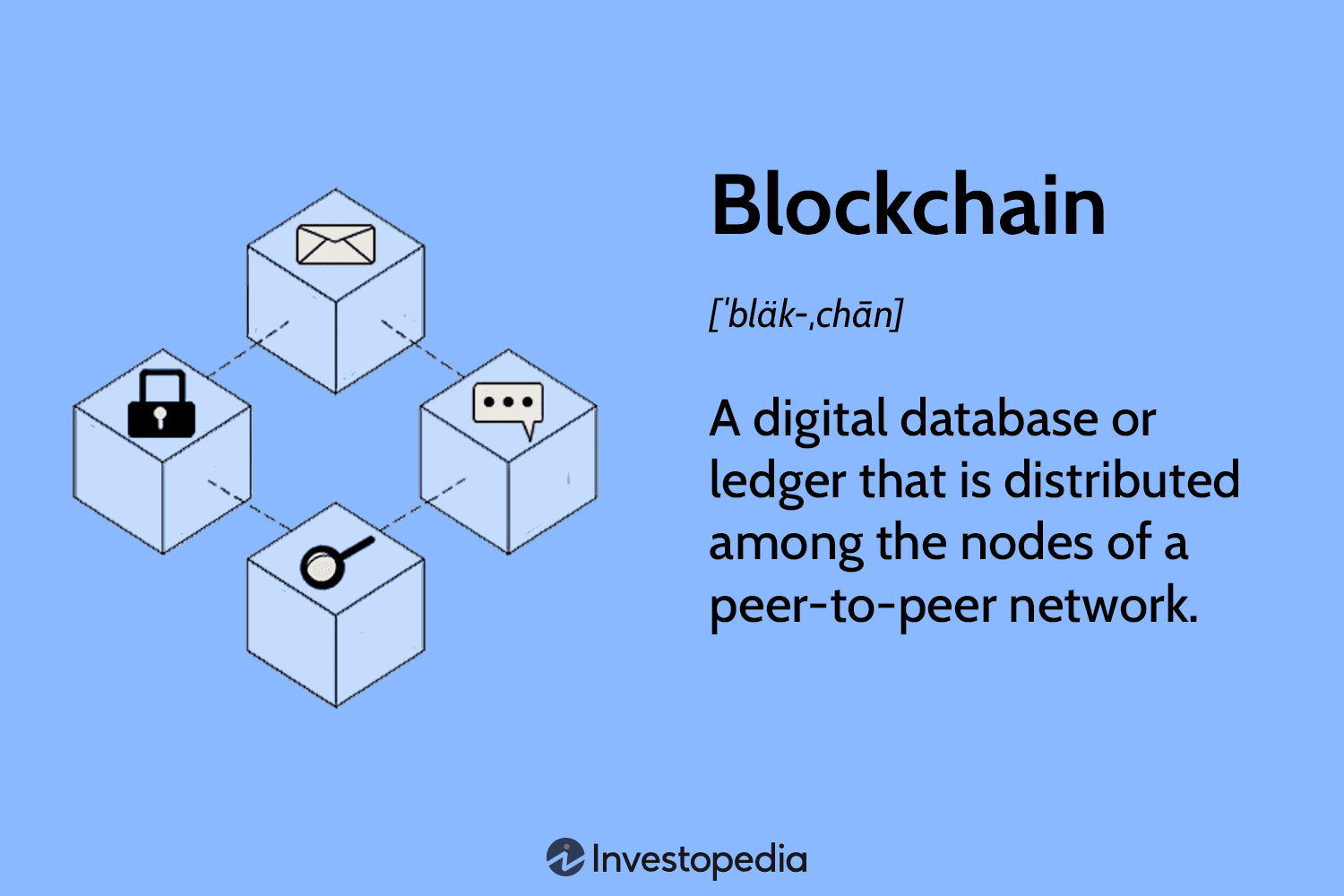 How Does Blockchain Technology Work