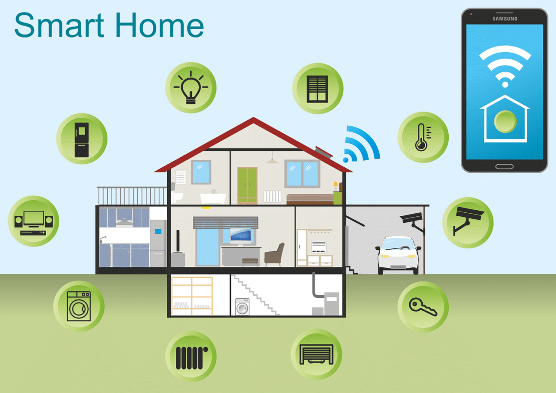 What Is Smart House Technology