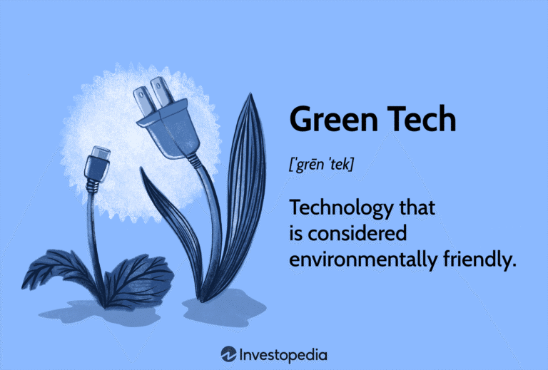 Is Solar Panels Examples Of Innovative Tech