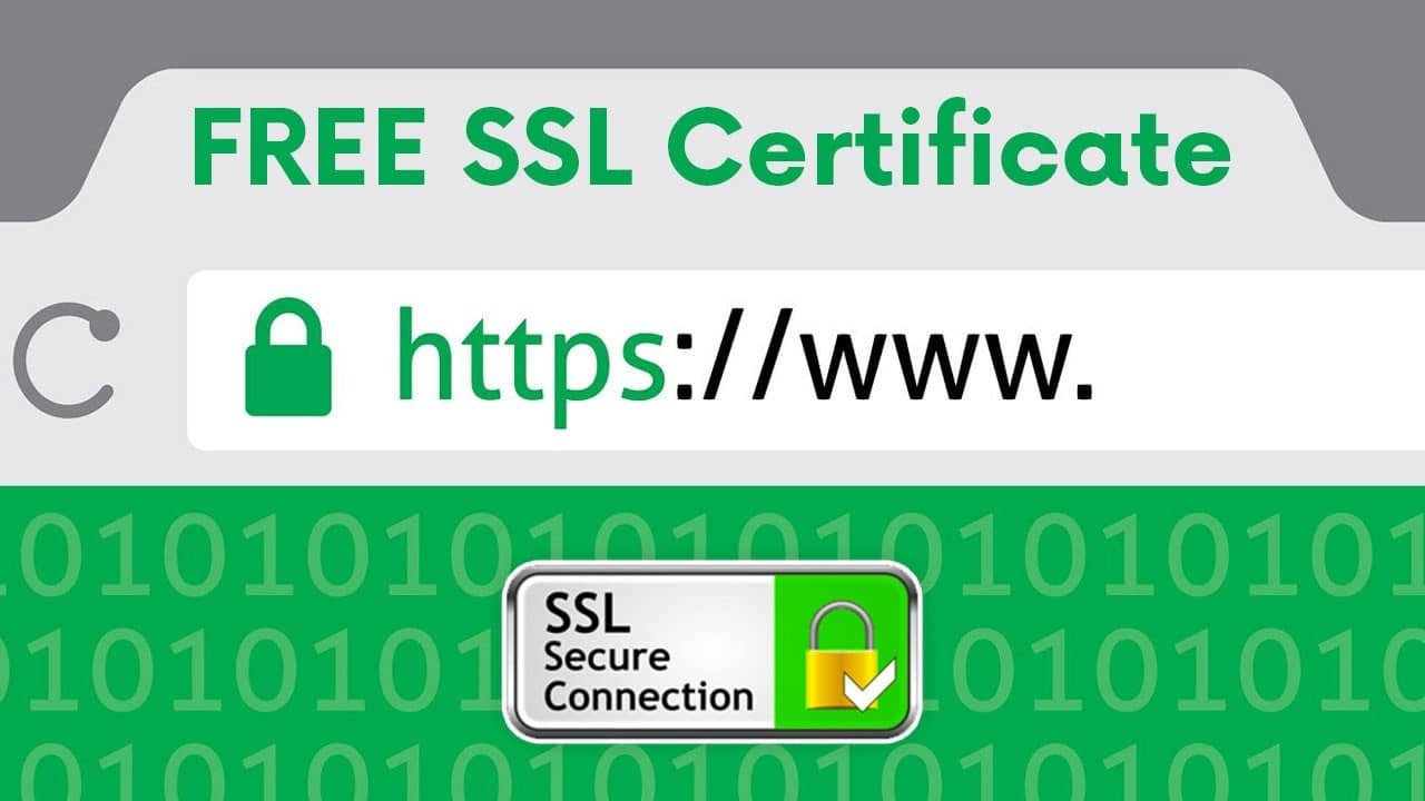 What Technology Provides Secure Access