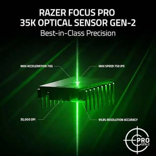 Razer Basilisk V3 Pro Vs V3 X HyperSpeed