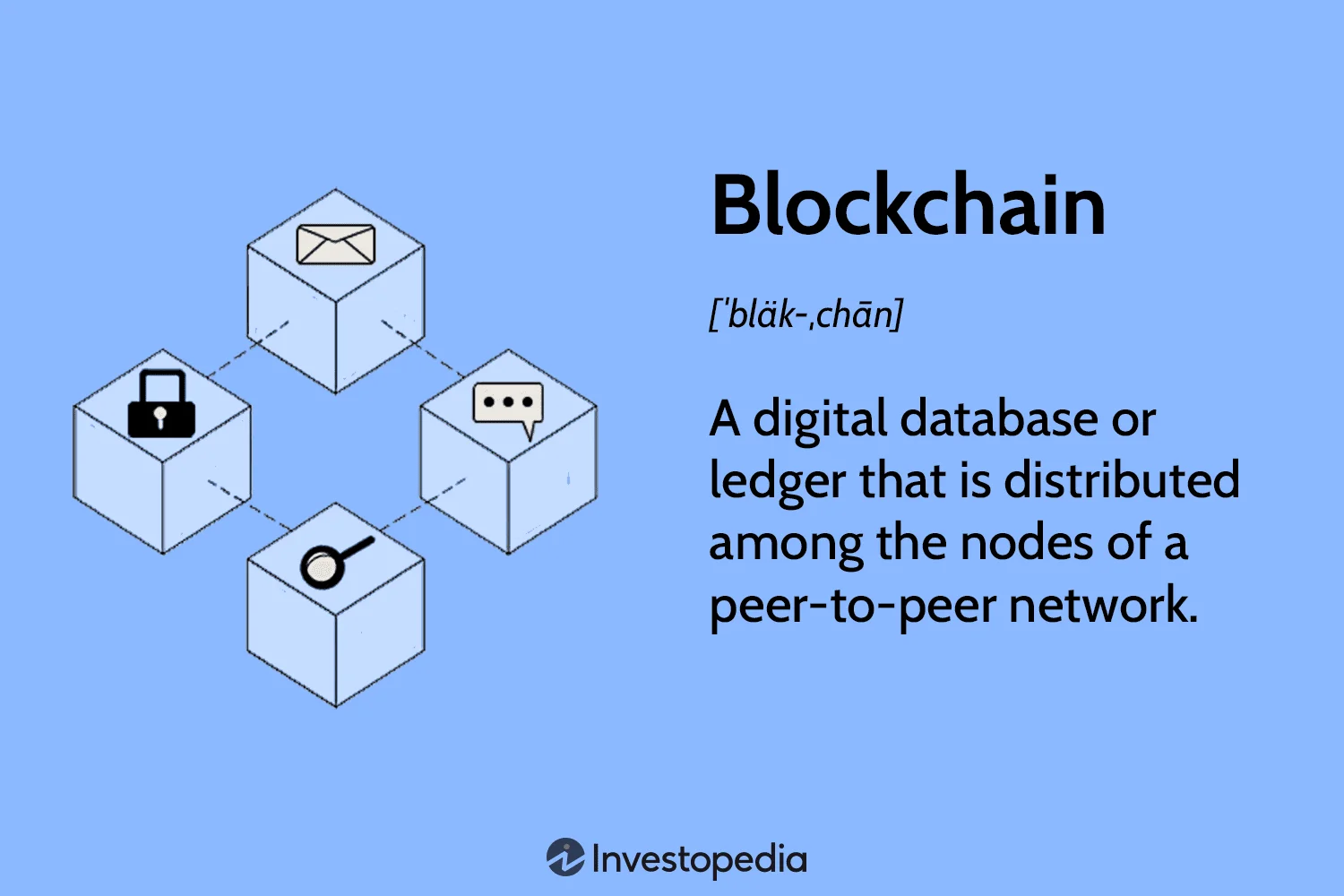 How Does Blockchain Technology Work