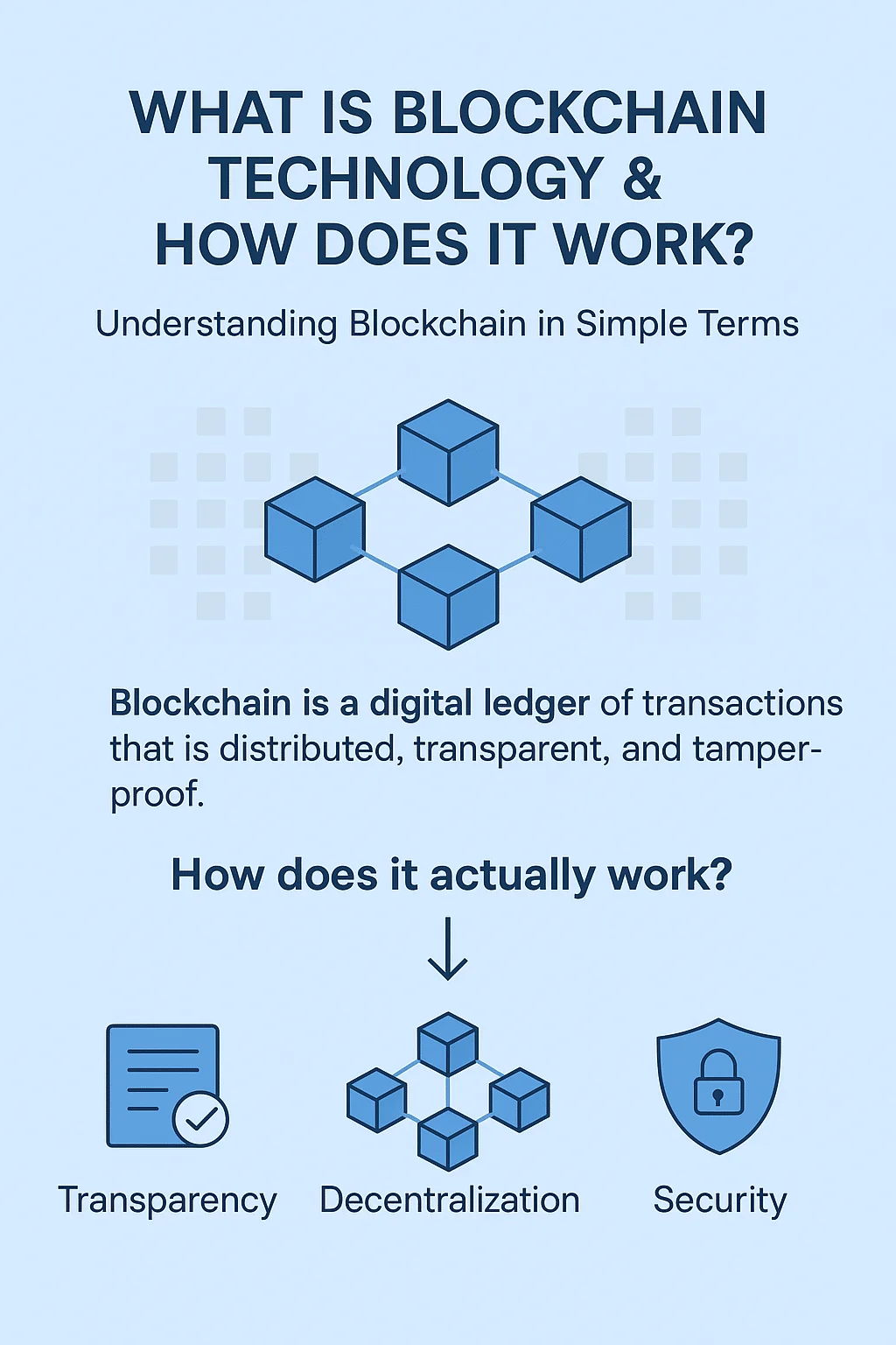 How Does Technology Work