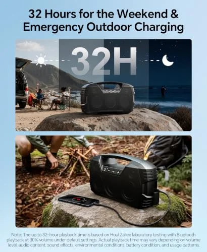 IPX7 Waterproof Outdoor Bluetooth Speaker Review